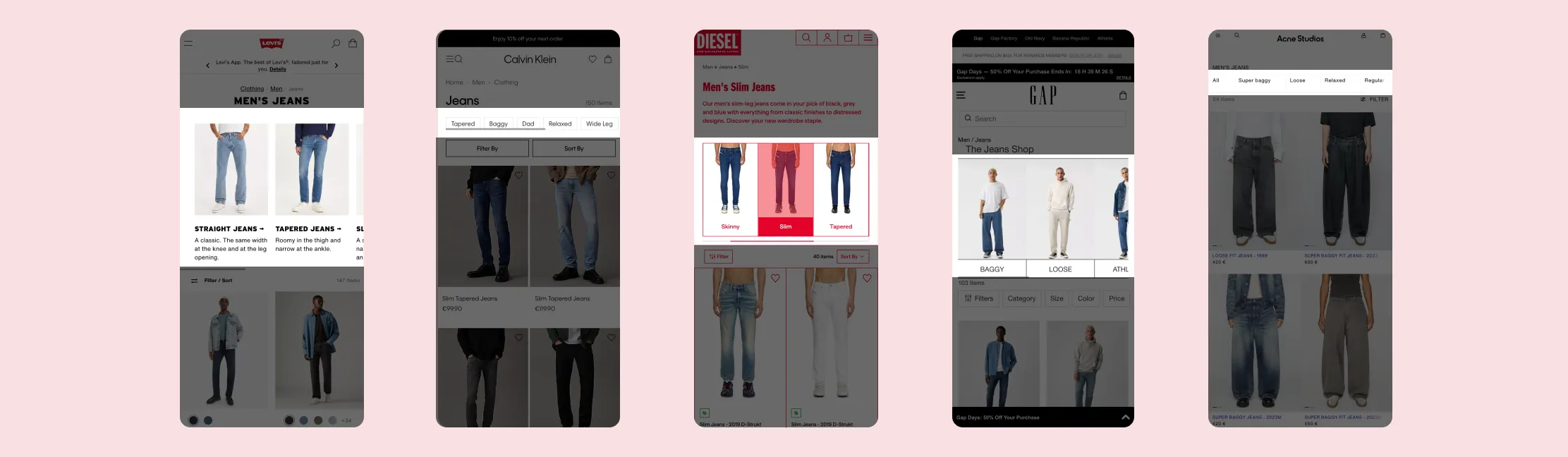 Competitor analysis of fit selectors