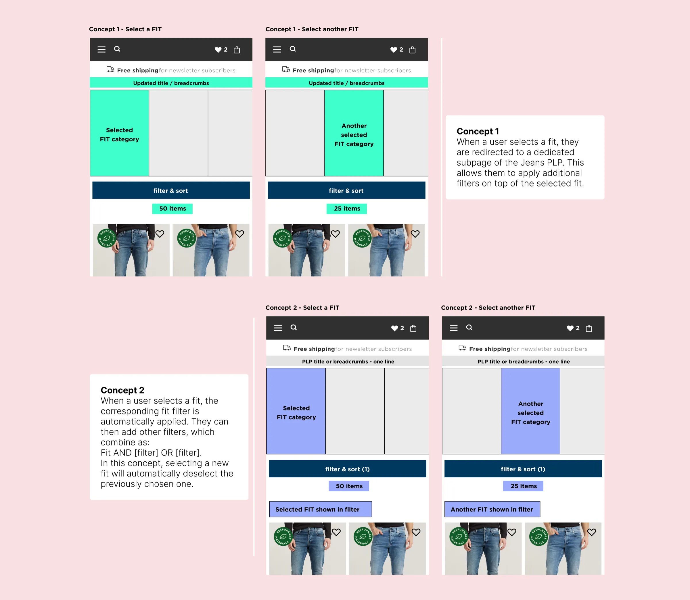 Wireframes of the new fit selector